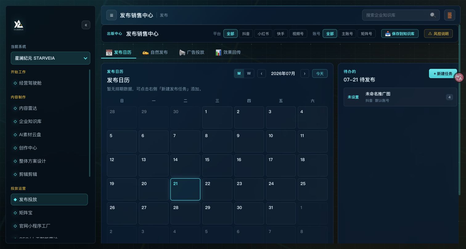 发布投放真实产品界面