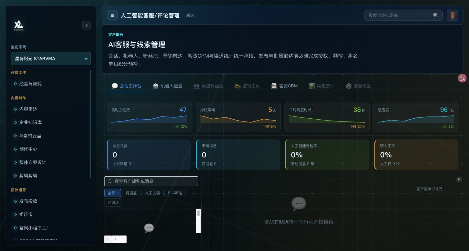 AI客服与线索管理真实产品界面